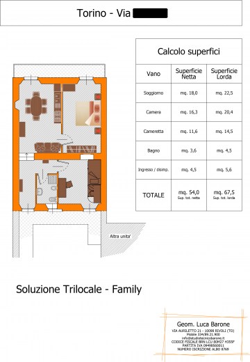 plan-commerciale-e-calc-sup